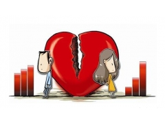 婚姻危机时，你的选择也许会决定......