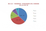 离婚纠纷怎我应该采取什么措施才能把损失降到最小 婚姻法律常识
